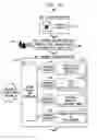 Fig. 04 - System and method for metadata correlation using natural language processing