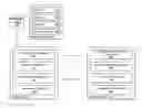 Fig. 01 - Method of label transform for managing heterogeneous information