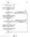 Fig. 04 - Method of label transform for managing heterogeneous information