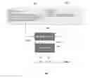 Fig. 01 - Visualization framework based on document representation learning