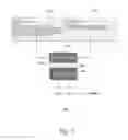 Fig. 04 - Visualization framework based on document representation learning
