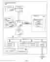 Fig. 02 - SENTIMENT-DRIVEN CONTENT MANAGEMENT IN A SOCIAL NETWORKING ENVIRONMENT