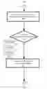 Fig. 04 - SENTIMENT-DRIVEN CONTENT MANAGEMENT IN A SOCIAL NETWORKING ENVIRONMENT