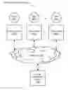 Fig. 01 - Methods and systems for generating content for users of a social networking service
