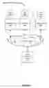 Fig. 02 - Methods and systems for generating content for users of a social networking service