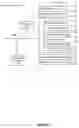 Fig. 03 - Methods and systems for generating content for users of a social networking service