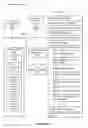 Fig. 04 - Methods and systems for generating content for users of a social networking service