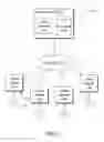 Fig. 02 - Content data determination, transmission and storage for local devices