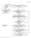 Fig. 07 - Content data determination, transmission and storage for local devices