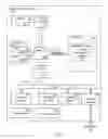 Fig. 02 - SENTIMENT-DRIVEN CONTENT MANAGEMENT IN A SOCIAL NETWORKING ENVIRONMENT