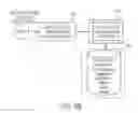 Fig. 06 - Router based query results