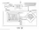 Fig. 07 - Router based query results