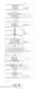 Fig. 09 - Router based query results