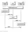 Fig. 01 - METHOD FOR SHARING DATA AND AN ELECTRONIC DEVICE THEREOF