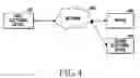 Fig. 05 - METHOD FOR SHARING DATA AND AN ELECTRONIC DEVICE THEREOF
