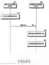 Fig. 07 - METHOD FOR SHARING DATA AND AN ELECTRONIC DEVICE THEREOF