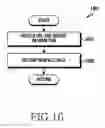 Fig. 23 - METHOD FOR SHARING DATA AND AN ELECTRONIC DEVICE THEREOF