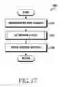 Fig. 24 - METHOD FOR SHARING DATA AND AN ELECTRONIC DEVICE THEREOF