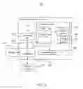 Fig. 12 - Hash table structures