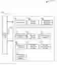 Fig. 01 - REUSABLE PRODUCT DESIGN MODEL