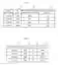 Fig. 03 - Device for predicting amount of photovoltaic power generation, and method for predicting amount of photovoltaic power generation