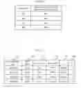 Fig. 09 - Device for predicting amount of photovoltaic power generation, and method for predicting amount of photovoltaic power generation