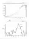 Fig. 07 - Method And Apparatus For Production Logging Tool (PLT) Results Interpretation
