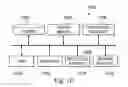 Fig. 09 - Method And Apparatus For Production Logging Tool (PLT) Results Interpretation