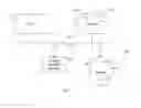 Fig. 02 - System and Method for Forecasting Values of a Time Series