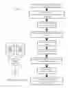 Fig. 02 - System and method for automated model calibration, sensitivity analysis, and optimization
