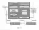 Fig. 10 - System and method for automated model calibration, sensitivity analysis, and optimization