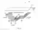 Fig. 04 - Fly-height interaction simulation