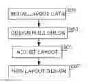 Fig. 01 - Apparatus and method for modeling random process using reduced length least-squares autoregressive parameter estimation