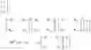 Fig. 15 - Apparatus and method for modeling random process using reduced length least-squares autoregressive parameter estimation
