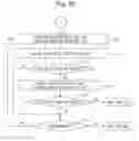 Fig. 16 - Architecture generating device