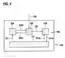 Fig. 03 - HARDWARE-CONFIGURABLE LOGIC UNIT AND MICROCONTROLLER HAVING SUCH A HARDWARE-CONFIGURABLE LOGIC UNIT
