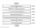 Fig. 01 - Methods for redistributing cell densities in layout area of IC