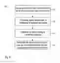 Fig. 04 - Method and device for generating a sectional view of a body of a vehicle