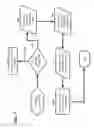 Fig. 22 - VIRTUAL CELL SIMULATOR