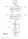 Fig. 40 - VIRTUAL CELL SIMULATOR