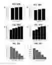 Fig. 53 - VIRTUAL CELL SIMULATOR