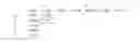 Fig. 05 - Alignment of nucleic acid sequences containing homopolymers based on signal values measured for nucleotide incorporations