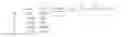 Fig. 08 - Alignment of nucleic acid sequences containing homopolymers based on signal values measured for nucleotide incorporations