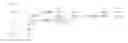 Fig. 22 - Alignment of nucleic acid sequences containing homopolymers based on signal values measured for nucleotide incorporations