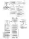 Fig. 22 - BIOINFORMATICS SYSTEMS, APPARATUSES, AND METHODS FOR PERFORMING SECONDARY AND/OR TERTIARY PROCESSING