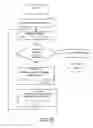 Fig. 31 - BIOINFORMATICS SYSTEMS, APPARATUSES, AND METHODS FOR PERFORMING SECONDARY AND/OR TERTIARY PROCESSING