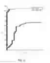 Fig. 35 - BIOINFORMATICS SYSTEMS, APPARATUSES, AND METHODS FOR PERFORMING SECONDARY AND/OR TERTIARY PROCESSING