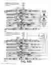 Fig. 46 - BIOINFORMATICS SYSTEMS, APPARATUSES, AND METHODS FOR PERFORMING SECONDARY AND/OR TERTIARY PROCESSING
