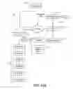 Fig. 50 - BIOINFORMATICS SYSTEMS, APPARATUSES, AND METHODS FOR PERFORMING SECONDARY AND/OR TERTIARY PROCESSING
