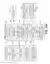 Fig. 60 - BIOINFORMATICS SYSTEMS, APPARATUSES, AND METHODS FOR PERFORMING SECONDARY AND/OR TERTIARY PROCESSING